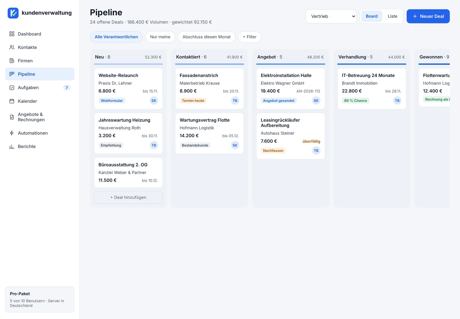Verkaufs-Pipeline als Kanban-Board mit Spalten von Neu bis Gewonnen